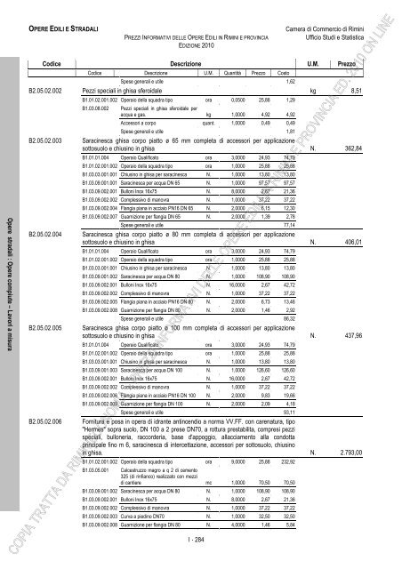 PREZZI INFORMATIVI DELLE IN RIMINI E PROVINCIA Edizione ...