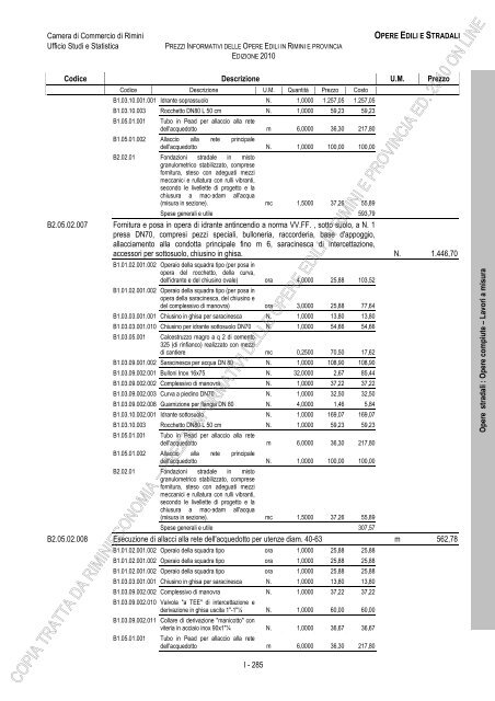PREZZI INFORMATIVI DELLE IN RIMINI E PROVINCIA Edizione ...
