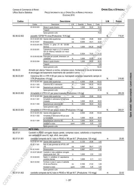 PREZZI INFORMATIVI DELLE IN RIMINI E PROVINCIA Edizione ...