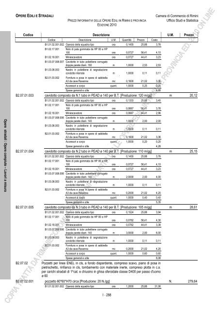 PREZZI INFORMATIVI DELLE IN RIMINI E PROVINCIA Edizione ...
