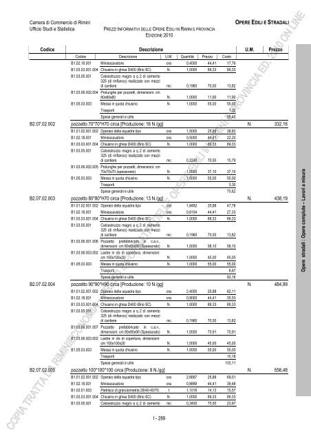 PREZZI INFORMATIVI DELLE IN RIMINI E PROVINCIA Edizione ...