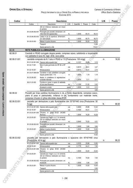 PREZZI INFORMATIVI DELLE IN RIMINI E PROVINCIA Edizione ...