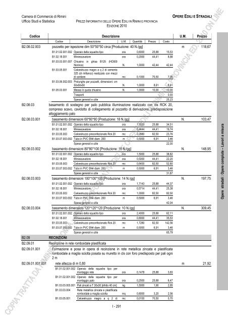 PREZZI INFORMATIVI DELLE IN RIMINI E PROVINCIA Edizione ...