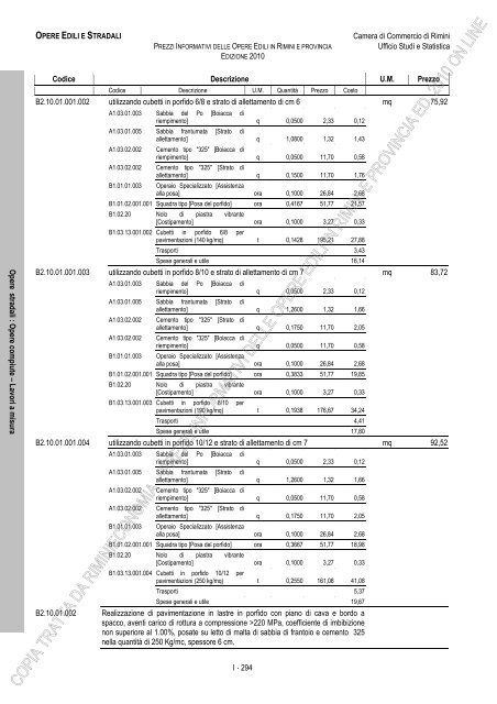 PREZZI INFORMATIVI DELLE IN RIMINI E PROVINCIA Edizione ...