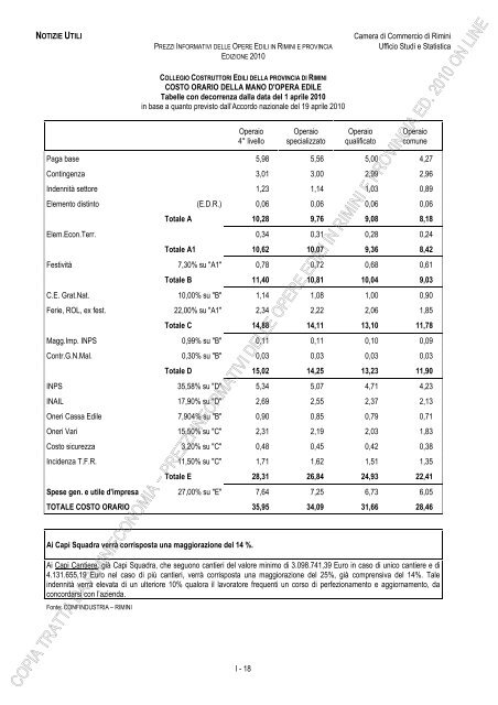 PREZZI INFORMATIVI DELLE IN RIMINI E PROVINCIA Edizione ...