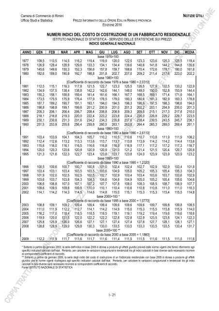 PREZZI INFORMATIVI DELLE IN RIMINI E PROVINCIA Edizione ...