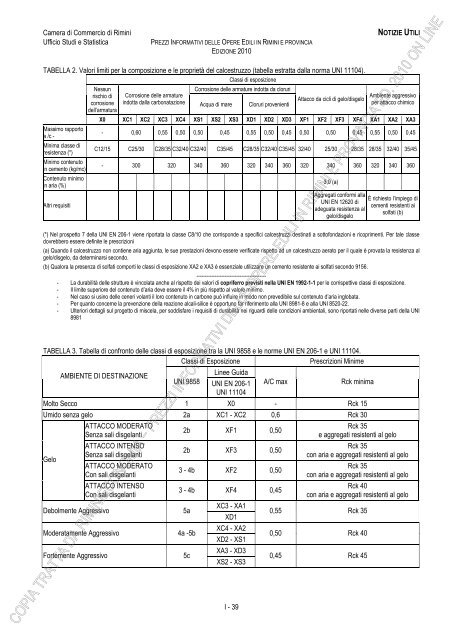 PREZZI INFORMATIVI DELLE IN RIMINI E PROVINCIA Edizione ...