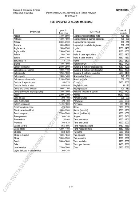 PREZZI INFORMATIVI DELLE IN RIMINI E PROVINCIA Edizione ...