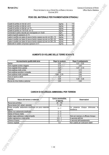 PREZZI INFORMATIVI DELLE IN RIMINI E PROVINCIA Edizione ...