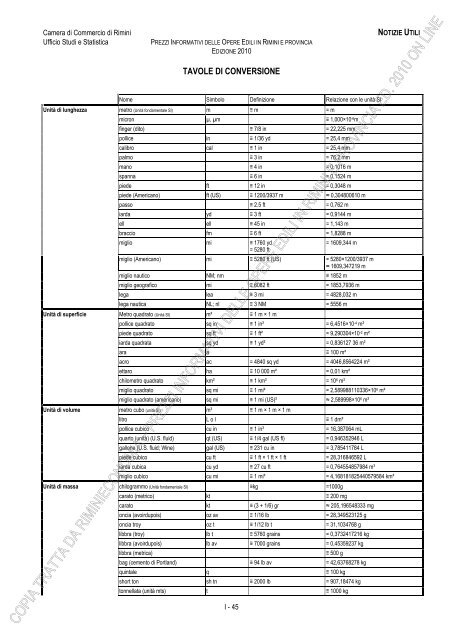 PREZZI INFORMATIVI DELLE IN RIMINI E PROVINCIA Edizione ...
