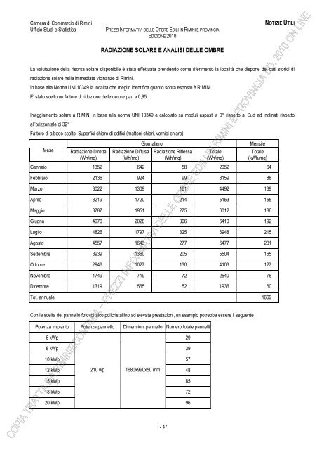 PREZZI INFORMATIVI DELLE IN RIMINI E PROVINCIA Edizione ...