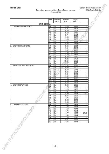 PREZZI INFORMATIVI DELLE IN RIMINI E PROVINCIA Edizione ...