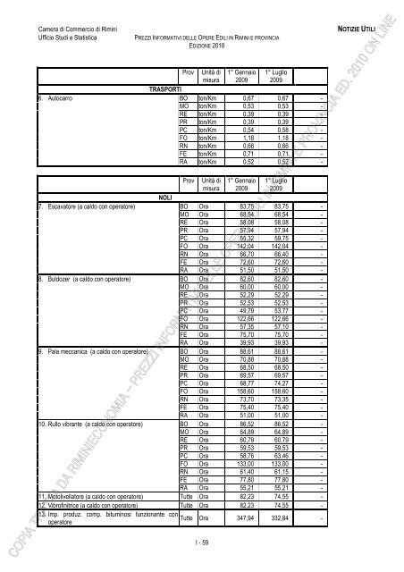 PREZZI INFORMATIVI DELLE IN RIMINI E PROVINCIA Edizione ...