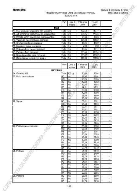PREZZI INFORMATIVI DELLE IN RIMINI E PROVINCIA Edizione ...