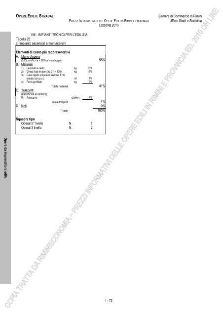 PREZZI INFORMATIVI DELLE IN RIMINI E PROVINCIA Edizione ...