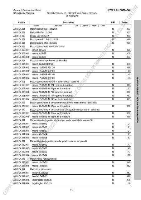 PREZZI INFORMATIVI DELLE IN RIMINI E PROVINCIA Edizione ...