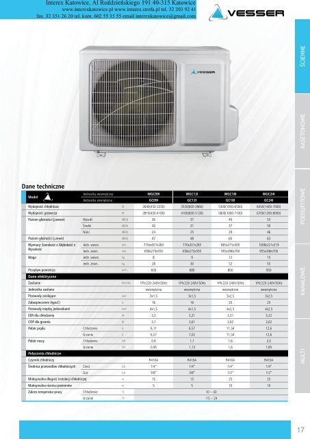 Klimatyzacja VESSER - Katalog - Interex Katowice