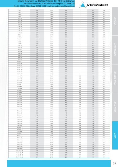 Klimatyzacja VESSER - Katalog - Interex Katowice