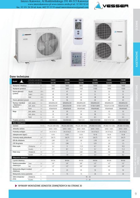 Klimatyzacja VESSER - Katalog - Interex Katowice