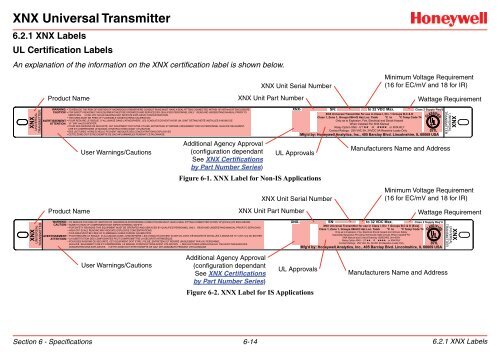 XNX Universal Transmitter - Merkantile