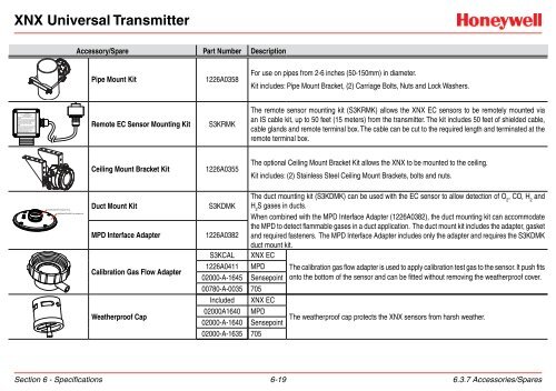 XNX Universal Transmitter - Merkantile