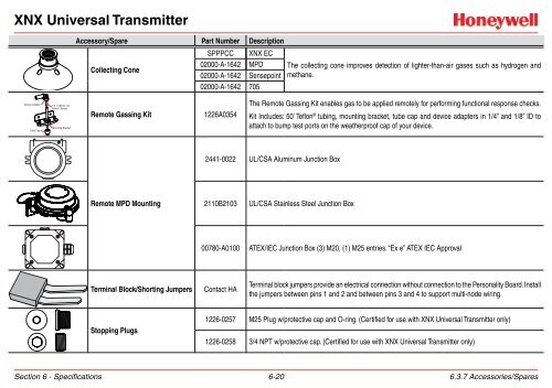 XNX Universal Transmitter - Merkantile