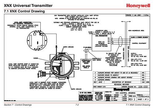 XNX Universal Transmitter - Merkantile