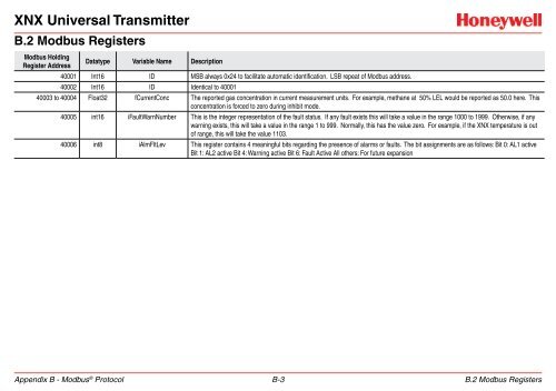 XNX Universal Transmitter - Merkantile