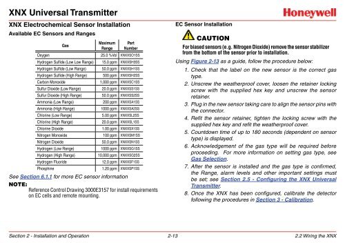 XNX Universal Transmitter - Merkantile