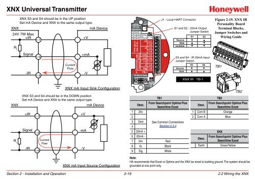 XNX Universal Transmitter - Merkantile