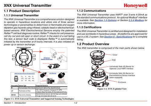 XNX Universal Transmitter - Merkantile