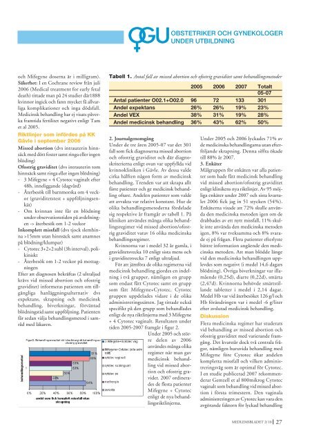 Medlemsblad 2 2010 - SFOG