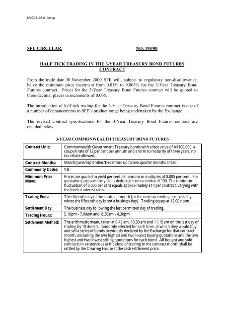 198/00 Half Tick Trading in the 3-Year Treasury Bond Futures Contract