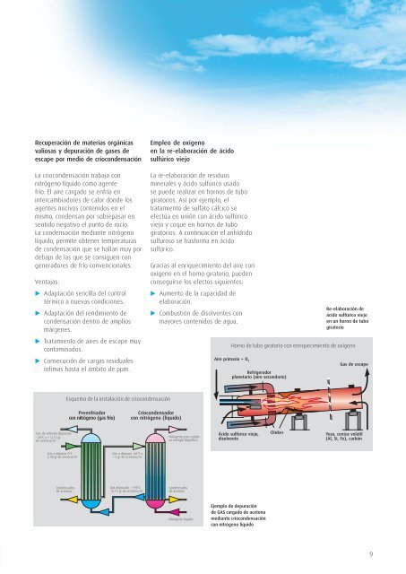 CatÃ¡logo de QuÃ­mica - AbellÃ³ Linde