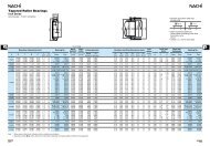 Tapered Roller Bearings (Inch Series)