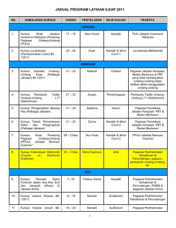 cadangan jadual program latihan ilkap 2009 - Institut Latihan ...