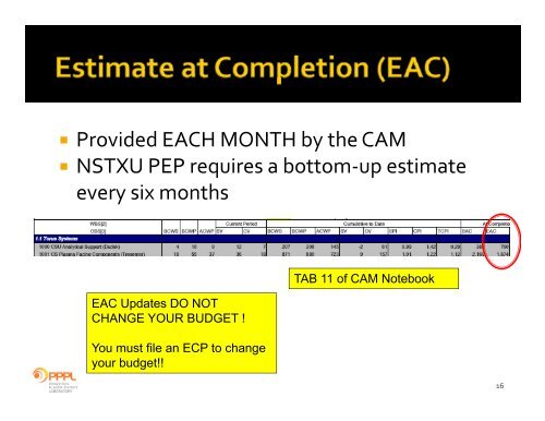 Steve Langish 11 January 2012 - PPPL EVMS Page