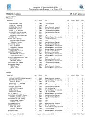 Médaillés multiples 31 de 34 épreuves - Club de natation Samak