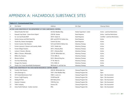 General Plan Update Review Committee Draft Elements Part 2 For ...