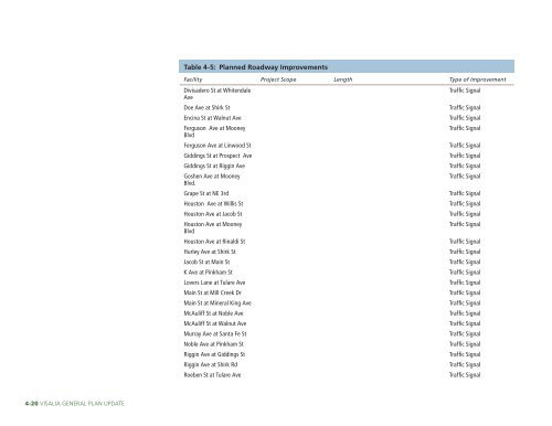 General Plan Update Review Committee Draft Elements Part 2 For ...