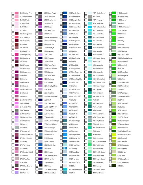 Isacord Color Chart