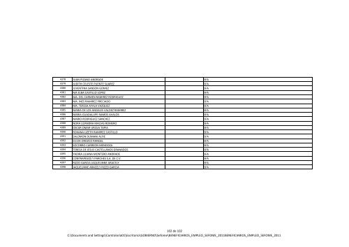 2011 Beneficiarios de apoyo al empleo (SEFOME) - Gobierno del ...