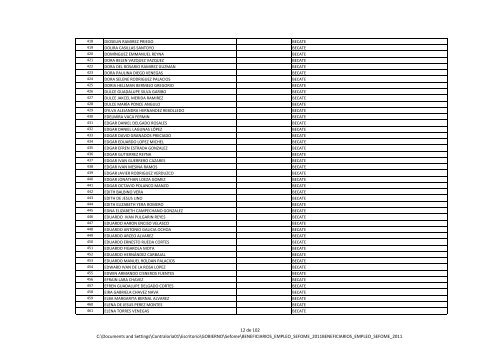 2011 Beneficiarios de apoyo al empleo (SEFOME) - Gobierno del ...