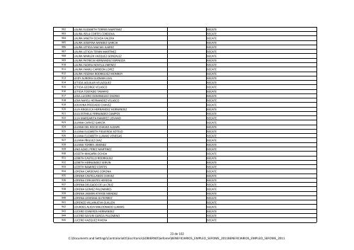2011 Beneficiarios de apoyo al empleo (SEFOME) - Gobierno del ...