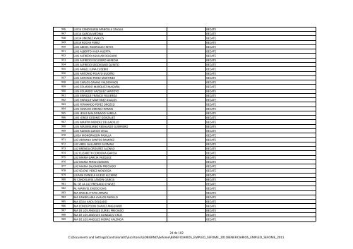 2011 Beneficiarios de apoyo al empleo (SEFOME) - Gobierno del ...