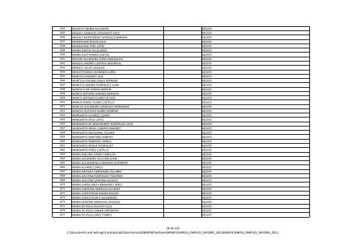 2011 Beneficiarios de apoyo al empleo (SEFOME) - Gobierno del ...