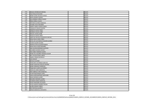 2011 Beneficiarios de apoyo al empleo (SEFOME) - Gobierno del ...