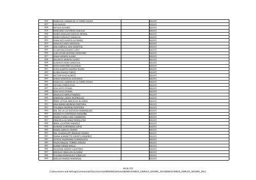 2011 Beneficiarios de apoyo al empleo (SEFOME) - Gobierno del ...
