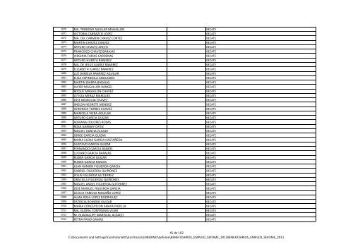 2011 Beneficiarios de apoyo al empleo (SEFOME) - Gobierno del ...