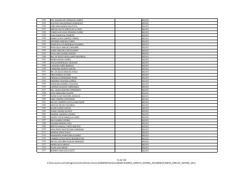 2011 Beneficiarios de apoyo al empleo (SEFOME) - Gobierno del ...